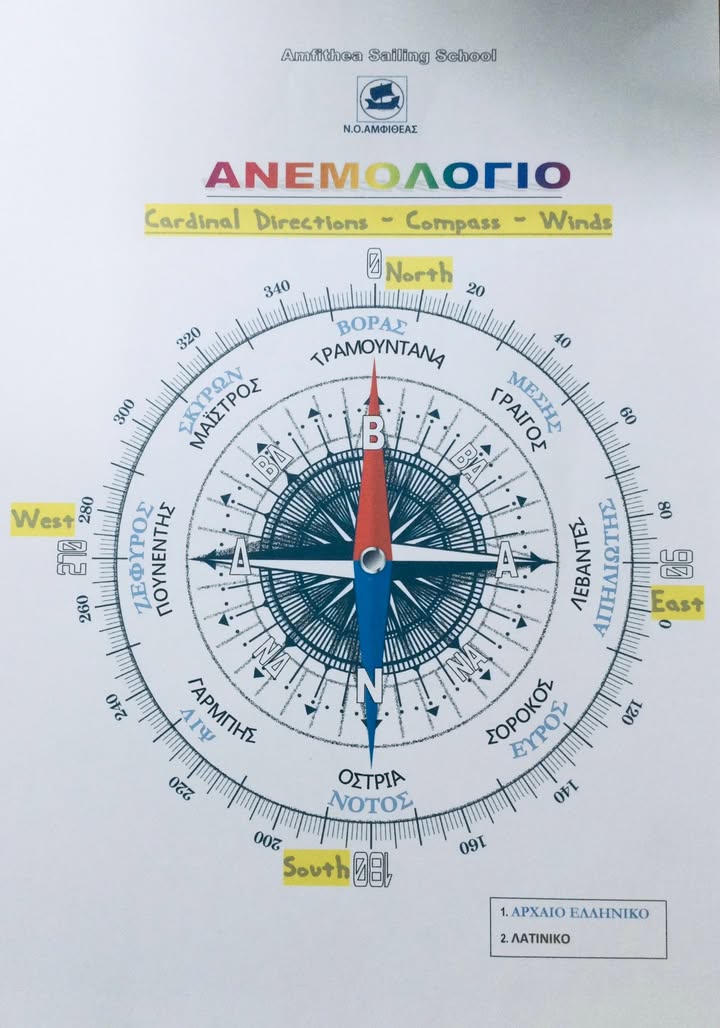 Ναυτικός Όμιλος Αμφιθέας   Amfithea Nautical club